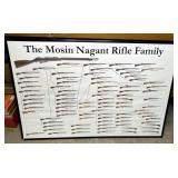 The MOSIN NAGANT RIFLE FAMILY POSTER FRAMED