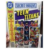 (16) DC SECRET ORIGINS & SPECTRE COMIC BOOKS