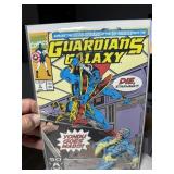 (34) MARVEL COMIC BOOKS - GUARDIANS of the GALAXY
