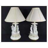 Pair of Blanc de Chine Figural Lamps
