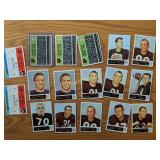 1965 Philadelphia Football Cards, Bears