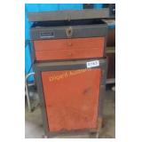 Homan rolling tool box and contents