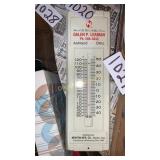 Galen Lehman Thermometer