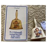 Fifth Edition Annual Bell 1982 Hum 704