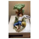 Norman Rockwell figurine