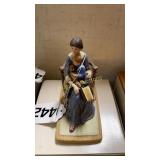 Norman Rockwell figurine