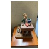 Norman Rockwell figurine