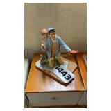 Norman Rockwell figurine