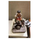 Norman Rockwell figurine