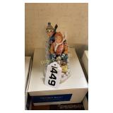 Norman Rockwell figurine