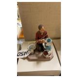 Norman Rockwell figurine