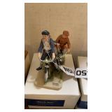Norman Rockwell figurine