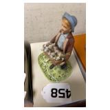 Norman Rockwell figurine