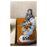 Norman Rockwell figurine