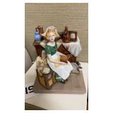 Norman Rockwell figurine