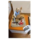 Norman Rockwell figurine
