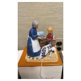 Norman Rockwell figurine