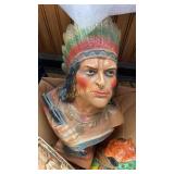 Indian head, picture, decor