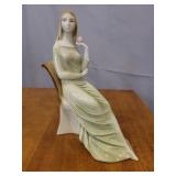 Hungary hand painted figurine