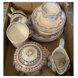 British 1861 plates and cups
