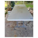 Lifetime table (as-is)