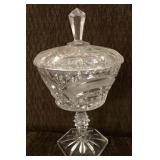 Crystal Candy Dish