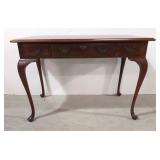 Hickory Chair Co. Solid Mahoany writing desk