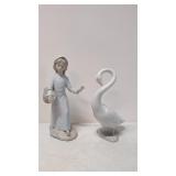 Zaphir Lladro Girl & NAO Lladro swan figurines
