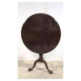 Mahogany Queen Anne Tilt Top Tale