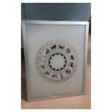 Astrology Frosted Glass Door