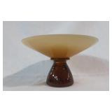 Retro Biscut Dish Retro Biscut Dish