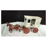 Cast iron milk buggy and horse