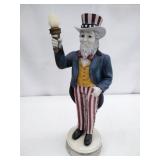 Lot of Two Assorted UNCLE SAM Decorative Figurines