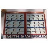 Smith & Wesson Handgun Promotion Poster