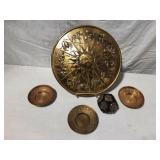 Astrology Wall Hanging & Chinese Zodiac