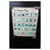 Vintage Telephone Poster,