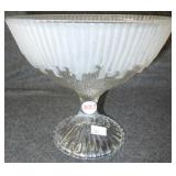 Stemmed clear glass candy dish with frosted