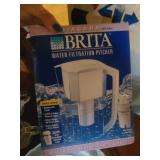 Britta filter
