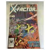 X-Factor No 1 February 1985 Cmic Book