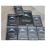 Elements ETF Trader Learning Materials