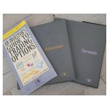 Options Industry Council Material