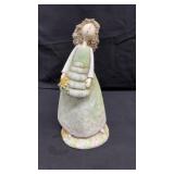Plaster/Resin Fairy Figurine