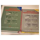 (2) Race Car Vehicle Dynamics