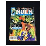 1998 Marvel Comics The Incredible Hulk Comic