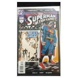 Action Comics, Vol. 1