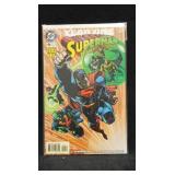 Superman: The Man of Steel Annual