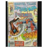 Marvel Tales, Vol. 2