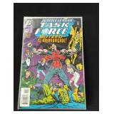 Justice League Task Force