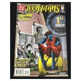 1998 DC Teen Titans 1st Place Science Fair