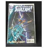 The Power of Shazam!